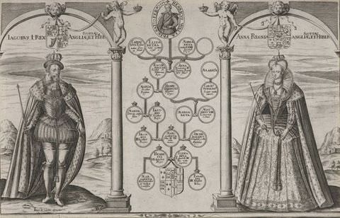 Photograph. In this illustration, a man and a woman standing on either side of the page, each dressed in formal, royal clothing including ermine fur capes and crowns. They each stand in an arched doorway, with a landscape visible behind them. In between them is a flat area flanked by two pillars, which contains a drawing resembling a family tree.